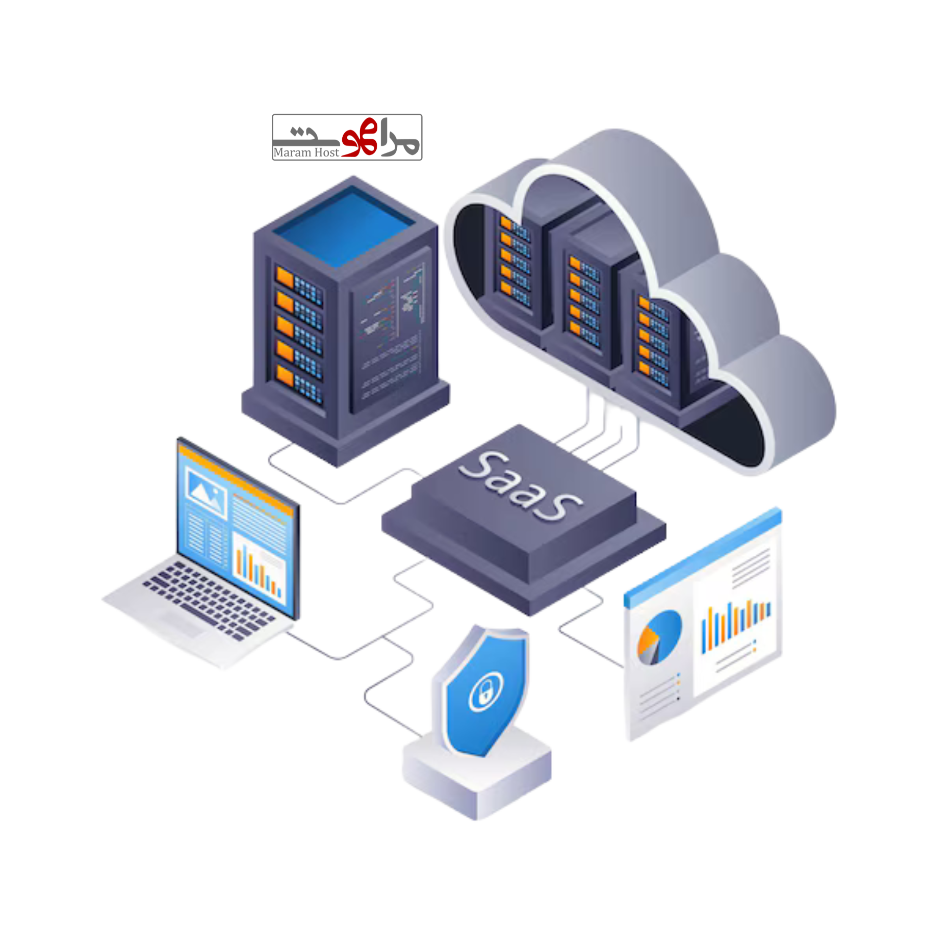 SaaS Servers من مرام هوست | استضافة قوية لتطبيقات SaaS - سيرفرات SaaS عالية الأداء لتشغيل التطبيقات السحابية